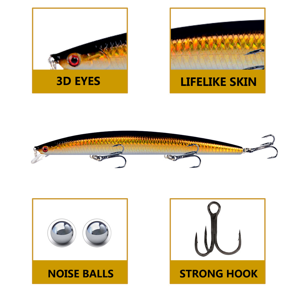 18cm 24g Minnow Balıkçılık Yem - Fishing Equipment Set incelemesi ve fiyatı