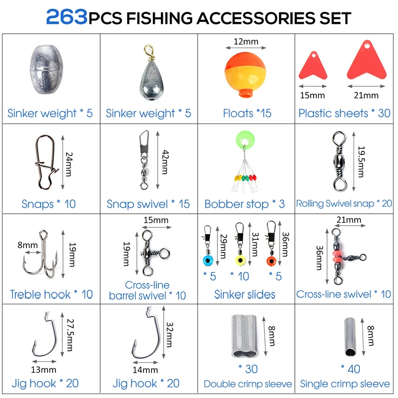 263 adet Açık Balıkçılık Akses - Fishing Equipment Carp incelemesi ve fiyatı