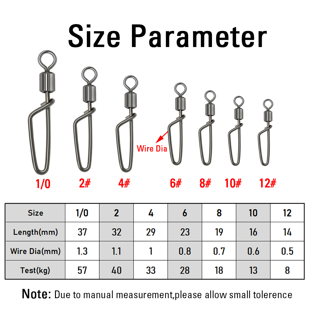 20 adet # 12 -1/0 Döner Salınc - Fishing Equipment Hook incelemesi ve fiyatı