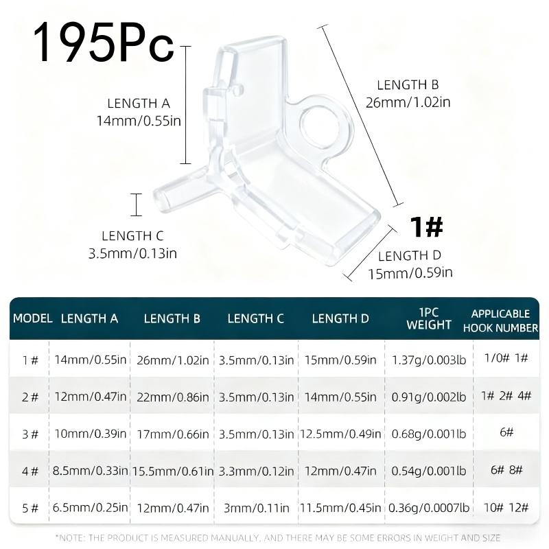 195 Adet Açık Yuvalı Üçlü İğne - Fishing Equipment Hook incelemesi ve fiyatı