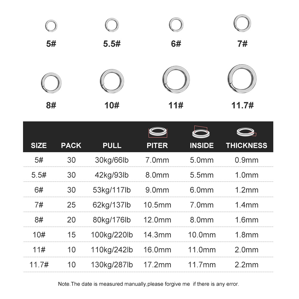Noeby paslanmaz çelik bölünmüş - Fishing Equipment Hook incelemesi ve fiyatı
