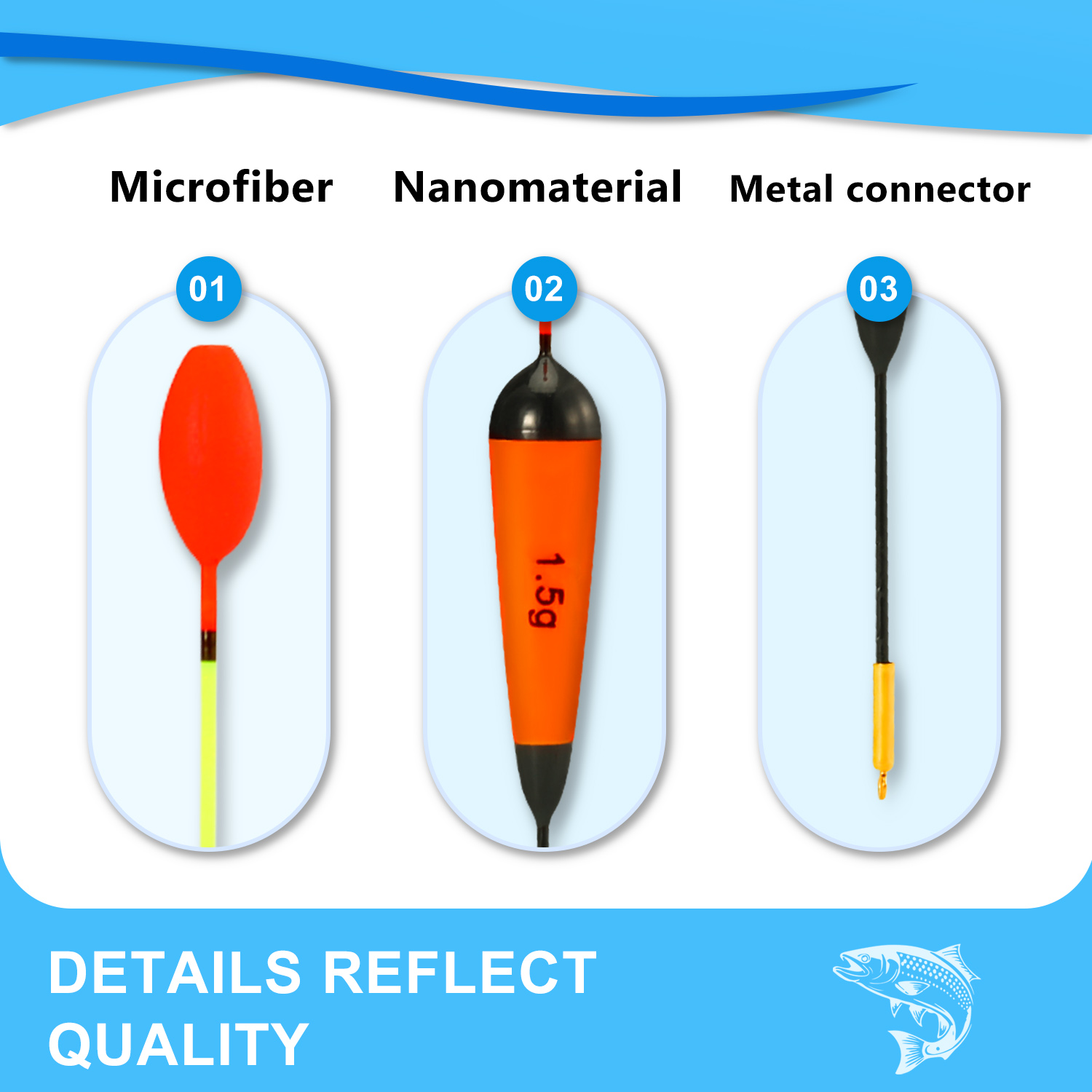 EVA Balıkçılık Şamandıra Seti  - Fishing Equipment Set incelemesi ve fiyatı
