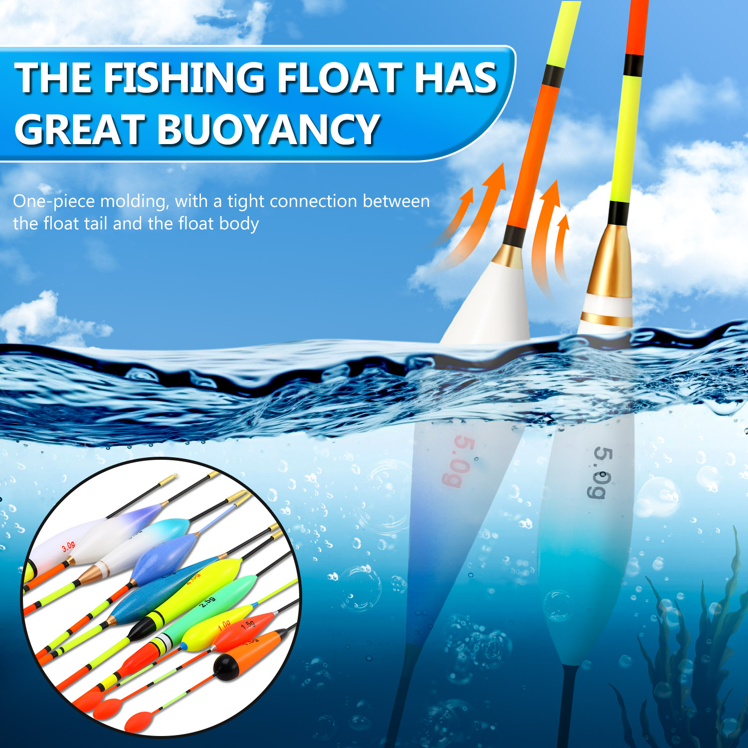 EVA Balıkçılık Şamandıra Seti  - Fishing Equipment Set incelemesi ve fiyatı